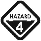 HAZARD 4