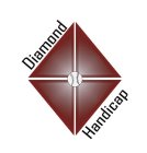 DIAMOND HANDICAP