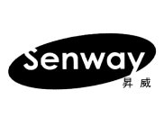 SENWAY