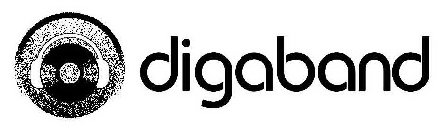 DIGABAND