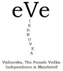 EVE VISHNOVKA VISHNOVKA, THE FEMALE VODKA. INDEPENDENCE IS MANDATED!