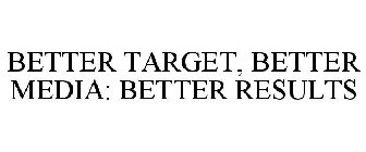 BETTER TARGET, BETTER MEDIA: BETTER RESULTS