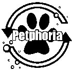 PETPHORIA