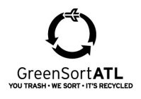 GREENSORTATL YOU TRASH WE SORT IT'S RECYCLED