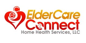 EC ELDERCARE CONNECT HOME HEALTH SERVICES, LLC