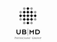 UB|MD PHYSICIANS' GROUP