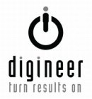 DIGINEER TURN RESULTS ON