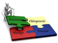NUTRITION CHIROPRACTIC MASSAGE EXERCISE