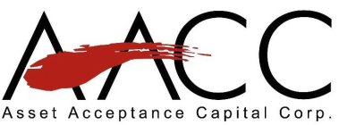 AACC ASSET ACCEPTANCE CAPITAL CORP.