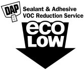 DAP SEALANT & ADHESIVE VOC REDUCTION SERVICE ECOLOW