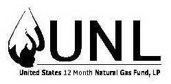 UNL UNITED STATES 12 MONTH NATURAL GAS FUND, LP