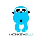 MONKEYBLU