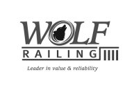 WOLF RAILING LEADER IN VALUE & RELIABILITY