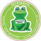 TRCARPARTS APPROVED GREEN +31(0) 418 652222 - WWW.TRCARPARTS.NL