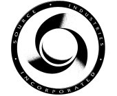 SOURCE INDUSTRIES INCORPORATED