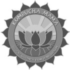 KOMBUCHA MAMA ORGANIC GOODNESS FROM BEND, OREGON