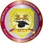 AMERICAN COLLEGE COUNSELING, INC. PREPARATION FINANCE APPLICATION ACCI
