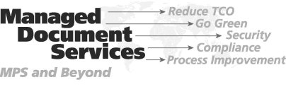 MANAGED DOCUMENT SERVICES REDUCE TCO GO GREEN SECURITY COMPLIANCE PROCESS IMPROVEMENT MPS AND BEYOND