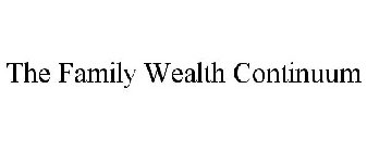 THE FAMILY WEALTH CONTINUUM