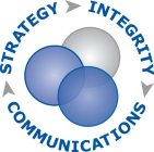 STRATEGY INTEGRITY COMMUNICATIONS