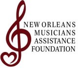NEW ORLEANS MUSICIANS ASSISTANCE FOUNDATION