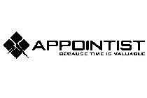 APPOINTIST BECAUSE TIME IS VALUABLE