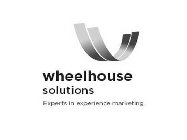 WHEELHOUSE SOLUTIONS EXPERTS IN EXPERIENCE MARKETING.