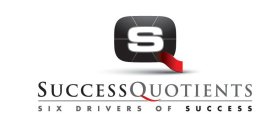 SQ SUCCESS QUOTIENTS SIX DRIVERS OF SUCCESS