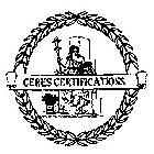 CERES CERTIFICATIONS