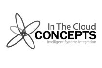 IN THE CLOUD CONCEPTS INTELLIGENT SYSTEMS INTEGRATION