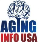 AGING INFO USA