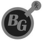 BG RX