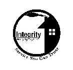 INTEGRITY REALTY AGENCY LLC SERVICE YOU CAN TRUST