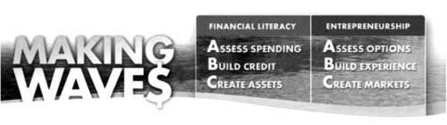 MAKING WAVE$ FINANCIAL LITERACY ASSESS SPENDING BUILD CREDIT CREATE ASSETS ENTREPRENUERSHIP ASSESS OPTIONS BUILD EXPERIENCE CREATE MARKETS