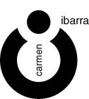 CARMEN IBARRA