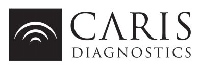 CARIS DIAGNOSTICS