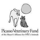 PICASSO VETERINARY FUND OF THE MAYOR'S ALLIANCE FOR NYC'S ANIMALS