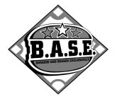 B.A.S.E. BURGERS AND SHAKES EXCLUSIVELY