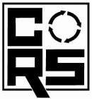 CRS