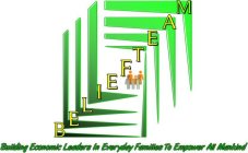 BELIEFTEAM BUILDING ECONOMIC LEADERS IN EVERYDAY FAMILIES TO EMPOWER ALL MANKIND