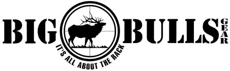 BIG BULLS GEAR IT'S ALL ABOUT THE RACK