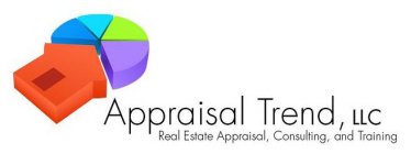 APPRAISAL TREND, LLC REAL ESTATE APPRAISAL, CONSULTING, AND TRAINING