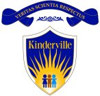 KINDERVILLE