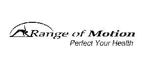 RANGE OF MOTION PERFECT YOUR HEALTH