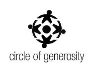 CIRCLE OF GENEROSITY