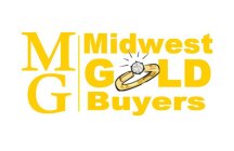 MG | MIDWEST GOLD BUYERS