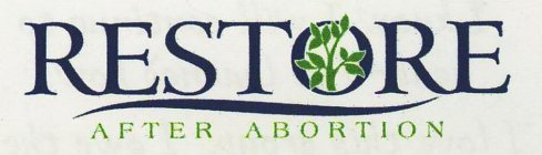 RESTORE AFTER ABORTION