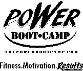 POWER BOOT CAMP THEPOWERBOOTCAMP.COM FITNESS.MOTIVATION.RESULTS
