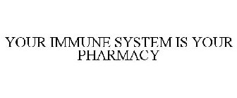 YOUR IMMUNE SYSTEM IS YOUR PHARMACY