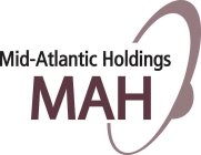 MID-ATLANTIC HOLDINGS MAH